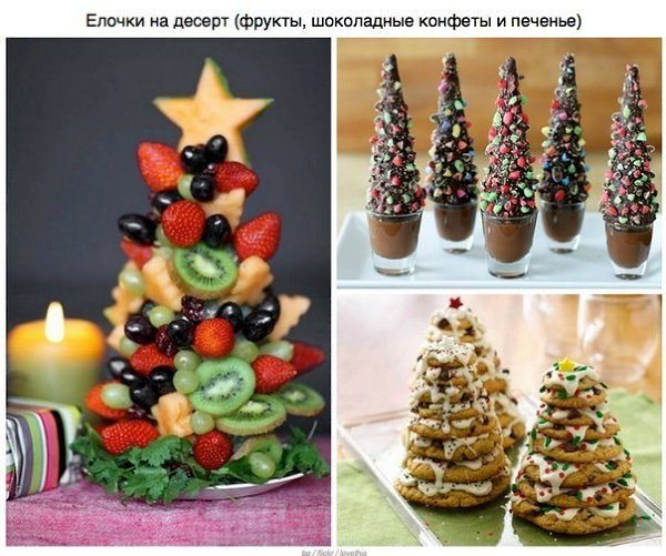 Новый год не за горами! Рецепты и идеи 2018 10 способов украсить новогодние блюда Многие считают, ...