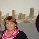 ���� ������, ����� - ��������� 1 ����� 2018 � ������ ���� ����������