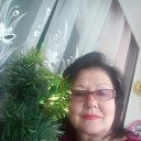 ���� ������, ���������, 65 ��� - ��������� 19 ����� 2018 � ������ ���� ����������