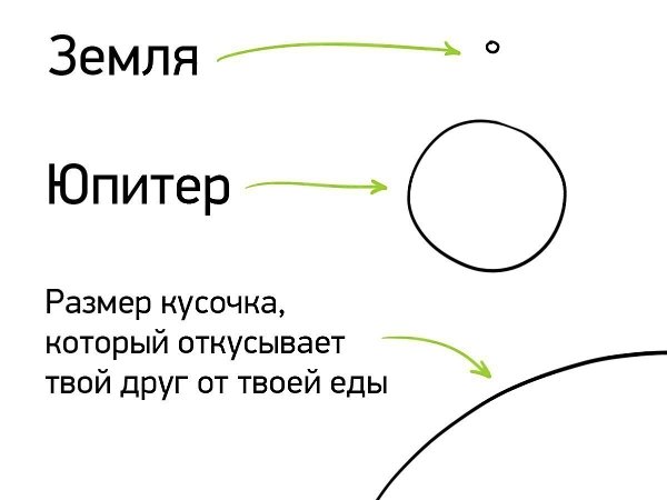    :D - 10  2018  03:44