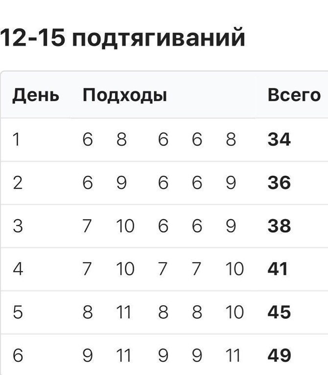  50 ɻ.  ,       ... - 3