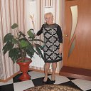 ���� ������, ����� - ��������� 2 ������ 2018 � ������ ���� ����������