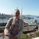 �����������.�������� 2017. �� ������� ���� ����������