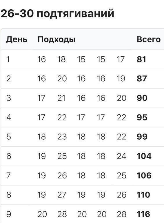  50 ɻ.  ,       ... - 6