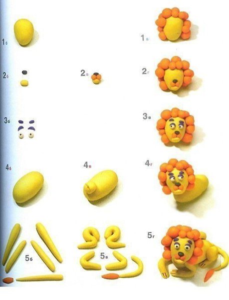   - 7