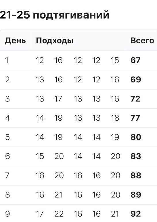  50 ɻ.  ,       ... - 5