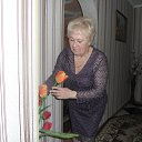 ���� ������, ����� - ��������� 2 ������ 2018 � ������ ���� ����������