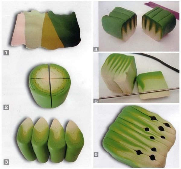 -  .   :-    ... - 3