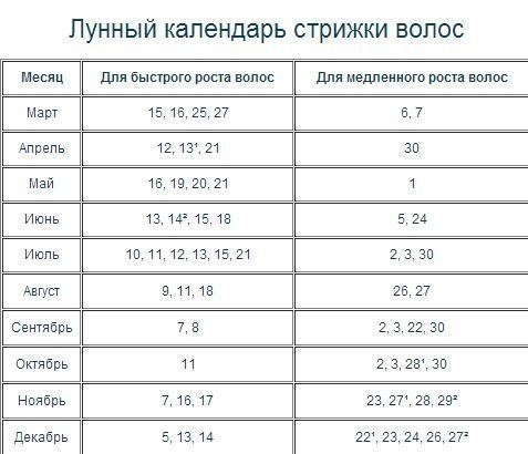  |  | - - 7  2018  04:03
