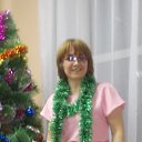 ���� ������, ����� - ��������� 7 ������ 2018 � ������ ���� ����������