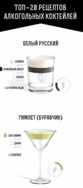 Идеи коктейлей для новогодней вечеринки.#инфографика@bon - 5