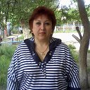 ���� �������, ����������� - ��������� 18 ��� 2018 � ������ ���� ����������