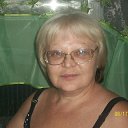 ���� ������, ������������, 65 ��� - ��������� 5 ���� 2018 � ������ ���� ����������