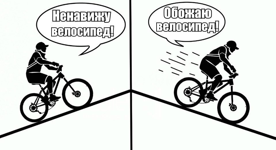?