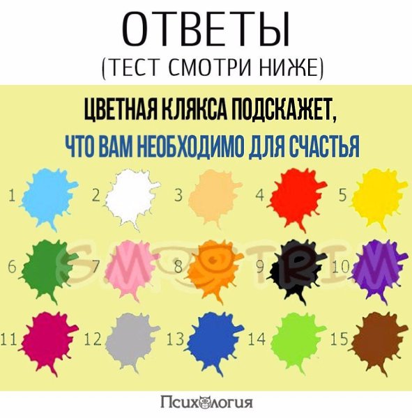 Результаты к посту ниже! 1. Голубой Вы сейчас находитесь в состоянии неопределённости. Вам нужно ...