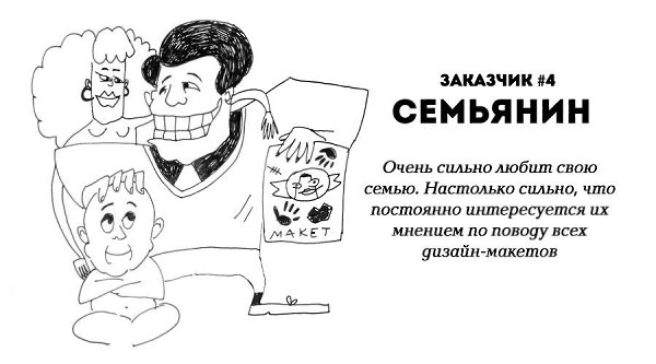 10 типов заказчиков. Жизненно. Пожалуй, сохраню на случай важных переговоров. - 4