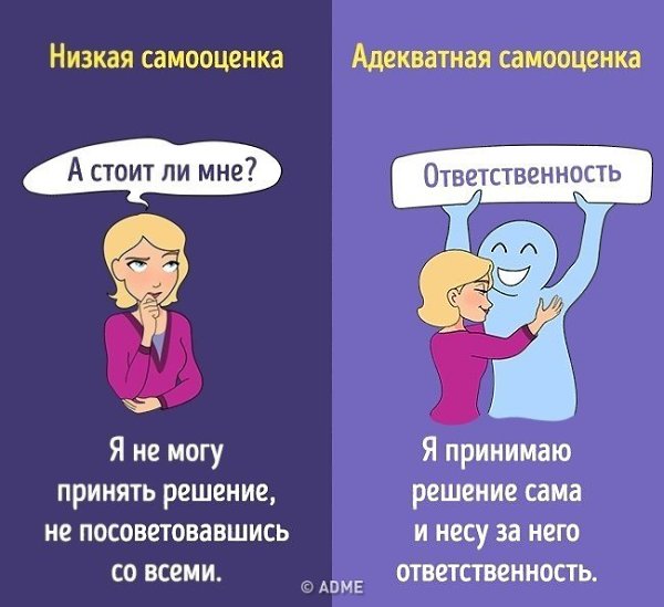 10 способов отличить низкую самооценку от адекватной - 6