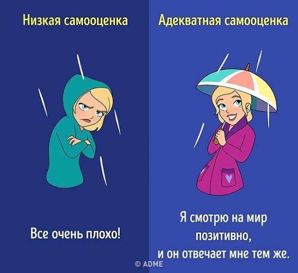 10 способов отличить низкую самооценку от адекватной - 9