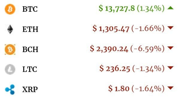     15  14:40 .      , ...