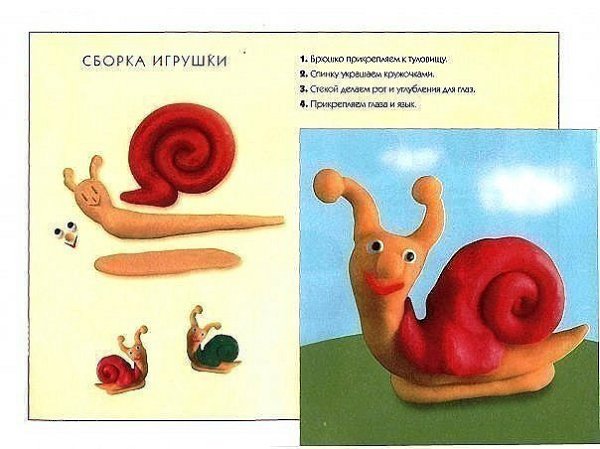    - 5
