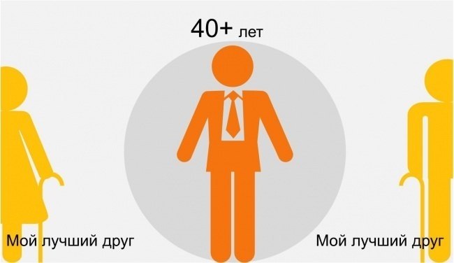     .      .       ... - 9