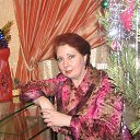 ���� �����, �������, 61 ��� - ��������� 21 ������ 2017 � ������ ���� ����������