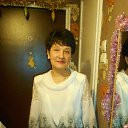 ���� ������� �����, ������ - ��������� 1 ������ 2018 � ������ ���� ����������