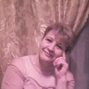 ���� �������, ��������, 55 ��� - ��������� 2 ������ 2018 � ������ ���� ����������