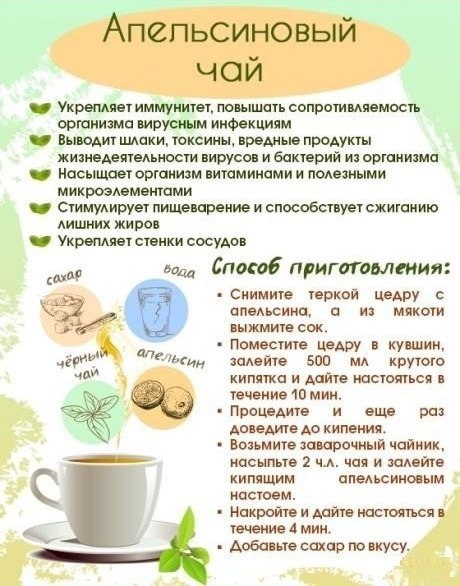 Вкусные и полезные чаи для хорошего вечера! #фитнесрецепты@ican - 3