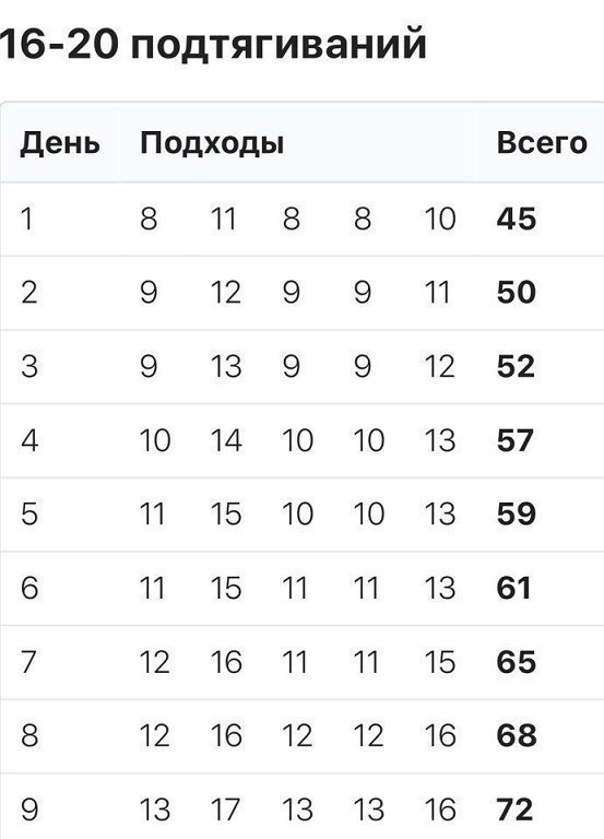  50 ɻ.  ,       ... - 4
