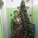 ���� ���������, ����� - ��������� 3 ������ 2018 � ������ ���� ����������