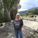 ���� �������, ����, 55 ��� - ��������� 20 ������ 2017 � ������ ���� ����������