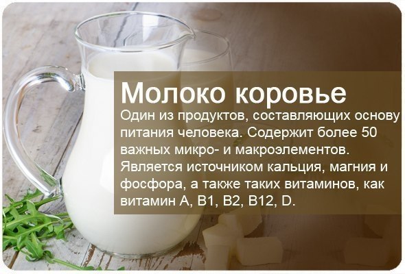 � ������ �������� ���������: