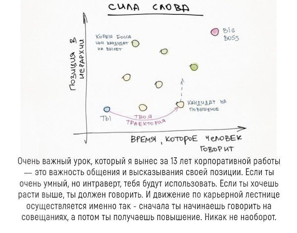    - 8