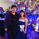 ���� �����, �������, 71 ��� - ��������� 13 ������ 2018 � ������ �������