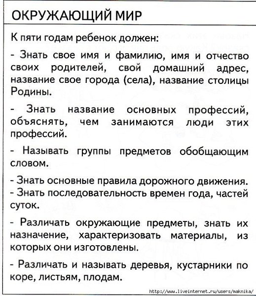 Тесты для детей 5 лет. Хорошо ли малыш знает окружающий мир? - 10