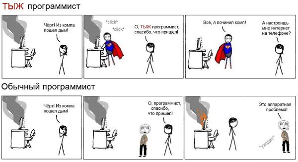 Раскрываем все тайны тыжпрограммистов.ТЫЖ программист — так в народе зовут людей, которые могут ... - 2