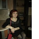 ���� �������, ���� - ��������� 7 ������ 2018 � ������ ���� ����������