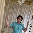 ���� ����, ����-��� - ��������� 3 ���� 2018 � ������ ���� ����������