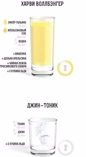 Идеи коктейлей для новогодней вечеринки.#инфографика@bon - 6