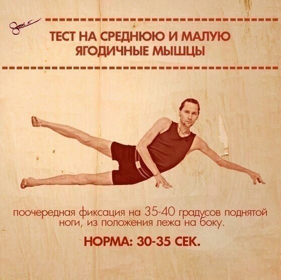 8 упражнений, которые помогут определить ваши слабые места.#тренировка@ican