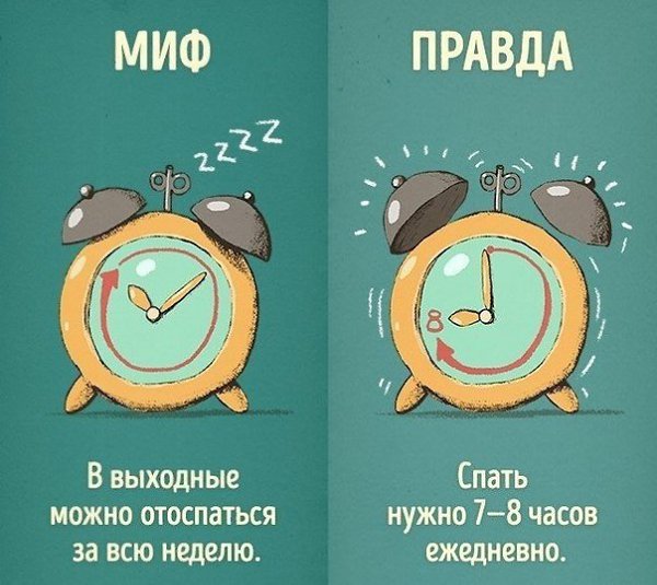 10 вредных привычек, которые мы напрасно считаем полезными