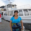 ���� 2013 �. �� ������� ��������