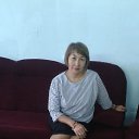 ���� Gulnara, ������ - ��������� 31 ������� 2018 � ������ ���� ����������