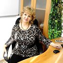 ���� �����, ���� - ��������� 19 �������� 2018 � ������ ������ ��������