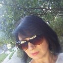 ���� ����, ���� - ��������� 8 ������� 2018 � ������ ���� ����������