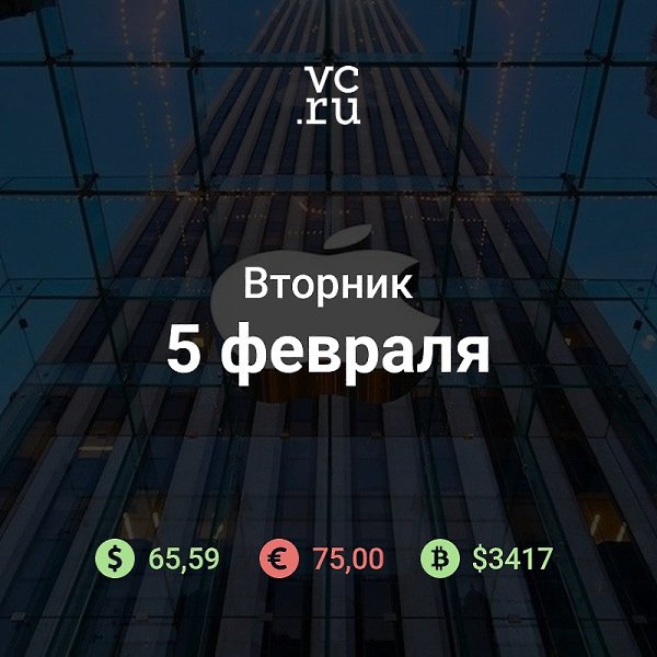 Доброе утро вторника, новости к этому часу: Организация малого и среднего предпринимательства «Опора ...