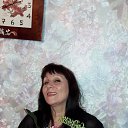 ���� �����, ������ - ��������� 12 ������ 2019 � ������ ������ ��������