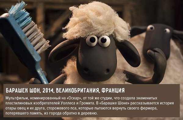 7 хороших европейских мультфильмов, о которых вы могли и не знать. - 7