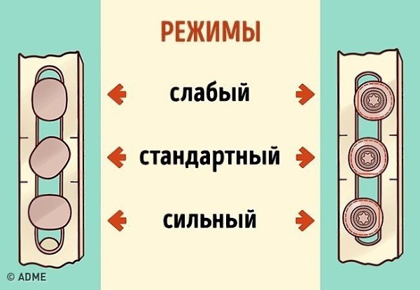 О чем забывают сказать при установке пластиковых окон.Все окна нужно смазывать Да, вещь простая, но ... - 3